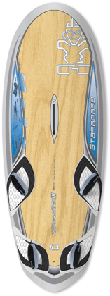 Starboard website