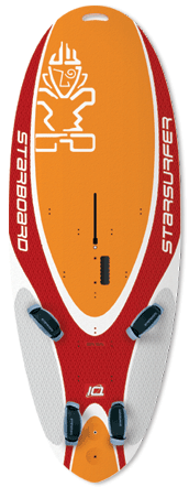 Starboard website